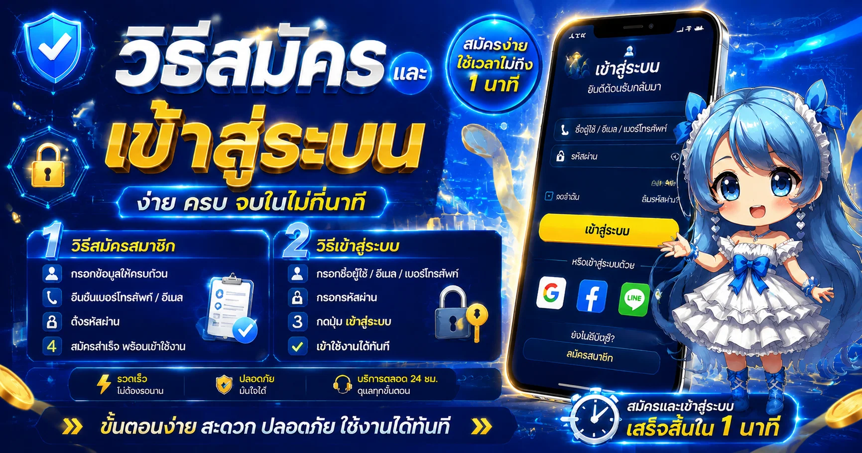 ขั้นตอนสมัครสมาชิก 1WIN1 ง่ายใน 3 นาที