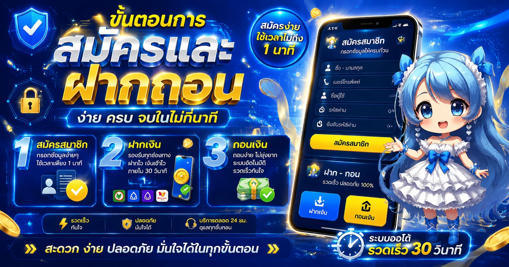 1WIN1 ทางเข้าเว็บตรง สมัคร เข้าสู่ระบบ SBOBET UFABET